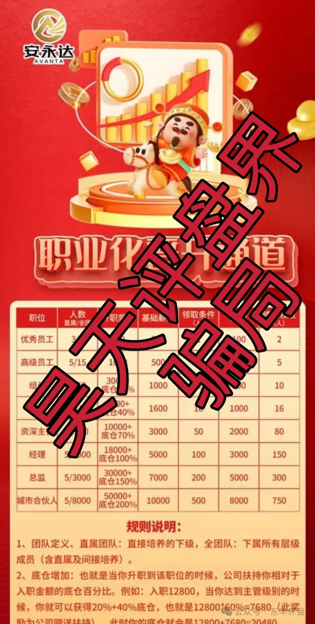 【星耀奢汇】资金盘骗局已经彻底崩盘，和“安永达”是一个诈骗团伙，看见一定要远离！