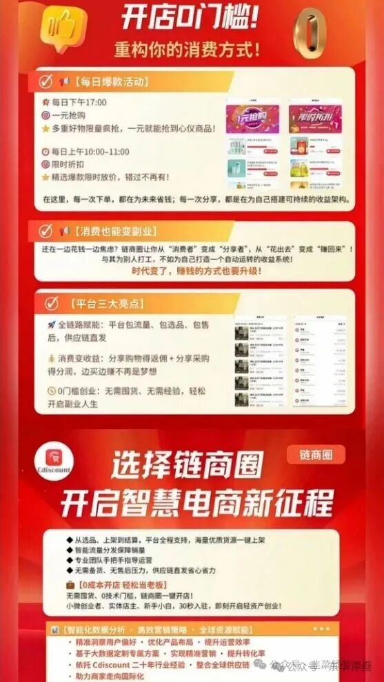 【迪斯康特】资金盘骗局冒充“Cdiscount”名义进行诈骗，即将崩盘跑路！
