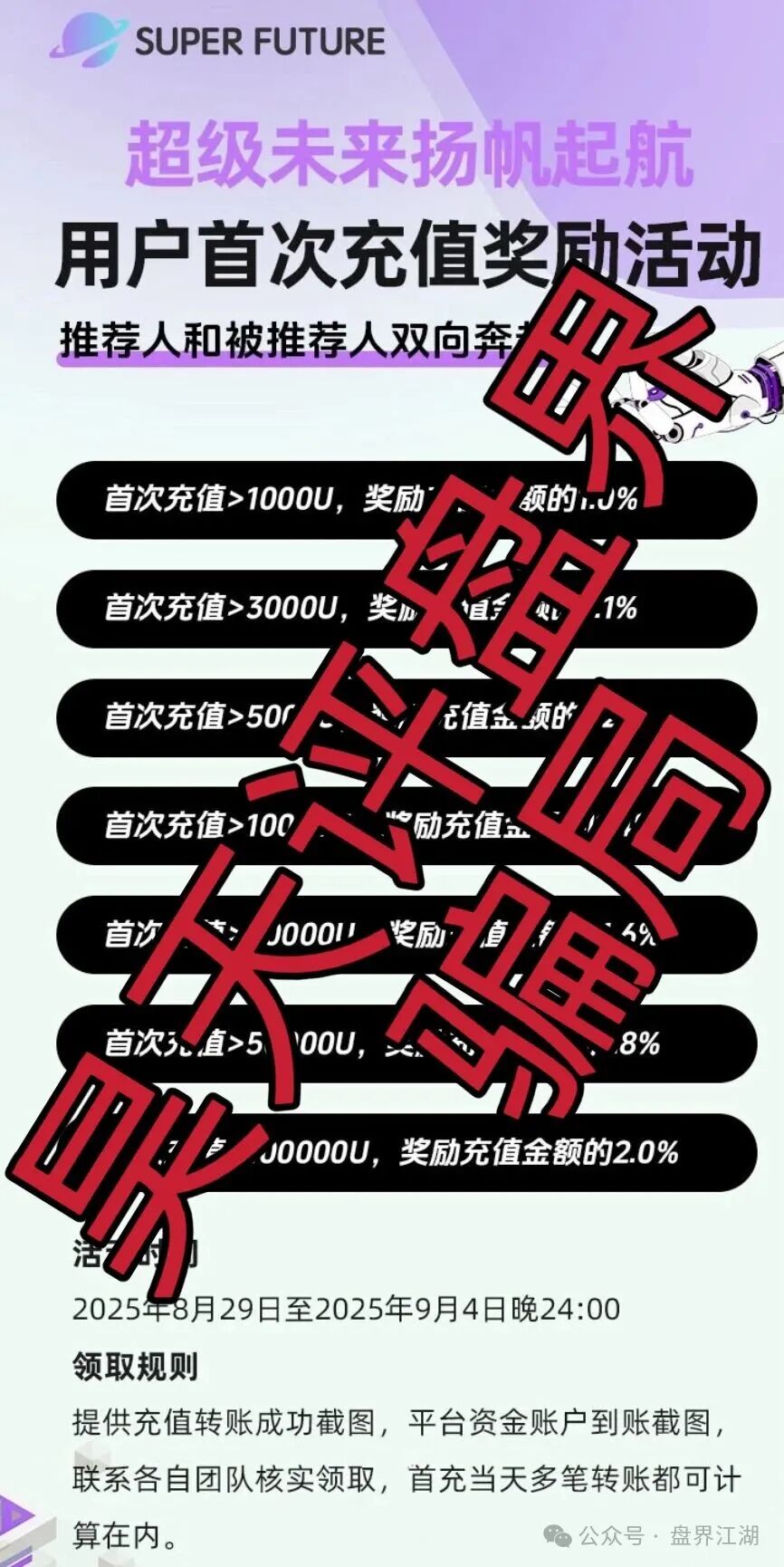 【超级未来Super Future】 AI算力租赁又一个分红类资金盘骗局，切勿上当受骗！