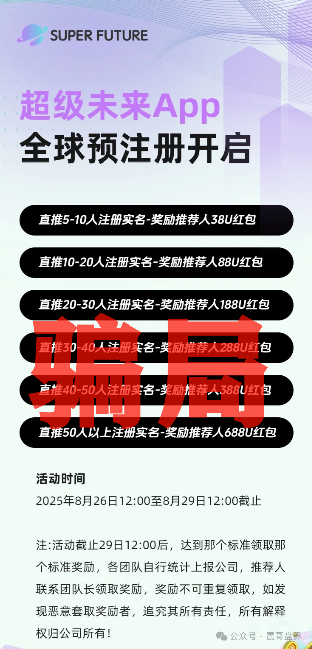 【超级未来科技】Super Future AI算力租赁是资金盘诈骗！