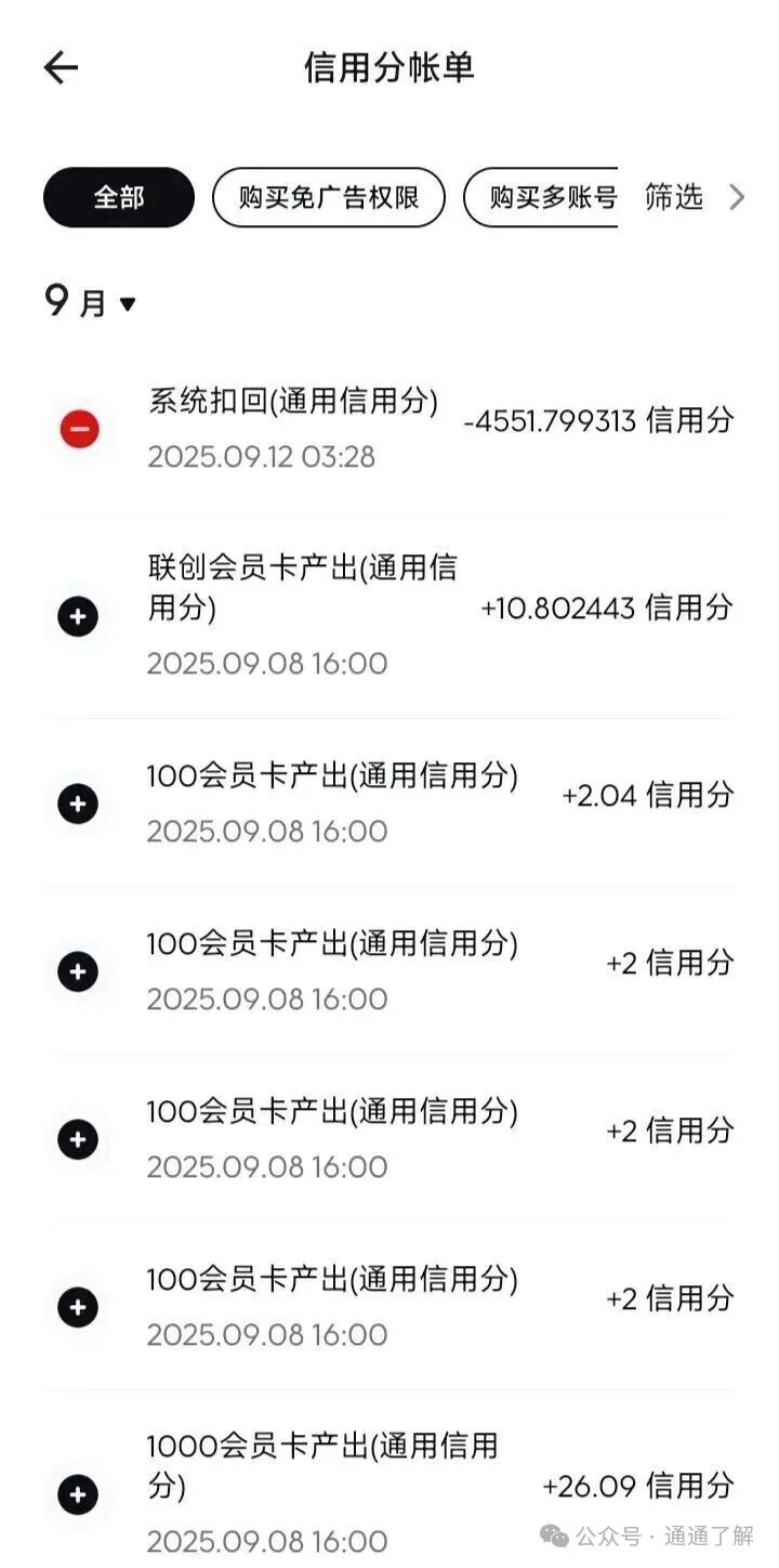 【康达瑞】崩盘一夜：数亿资金蒸发，数万投资者血本无归！