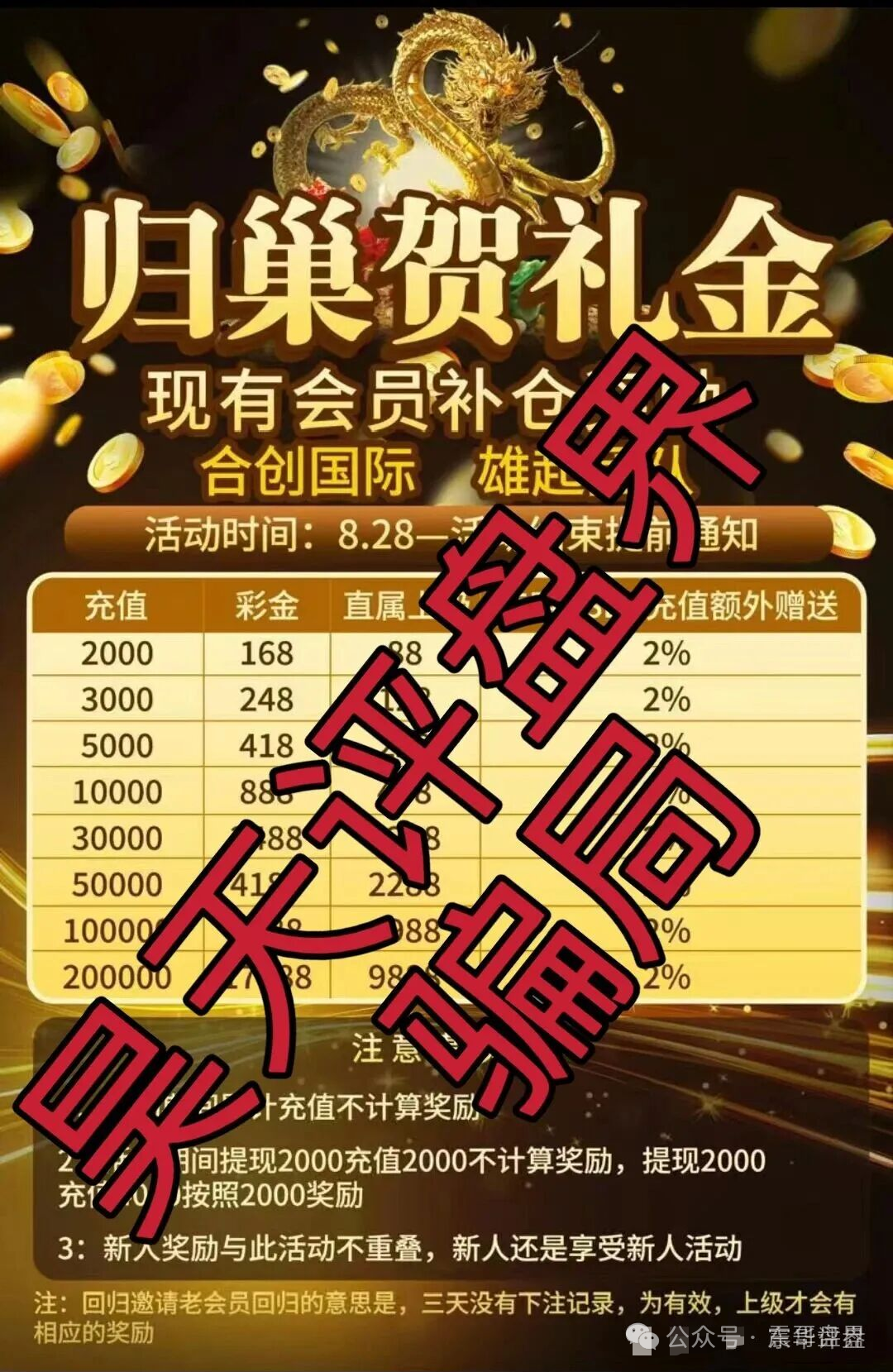 诈骗资金盘【合创国际（雄起团队）】团队撤离高度预警！