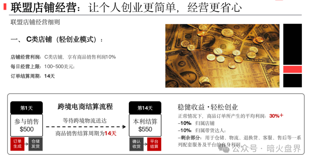 【优哩哩】跨境电商就是一个资金盘骗局，操盘手竟是曾经分投趣的股东王强！