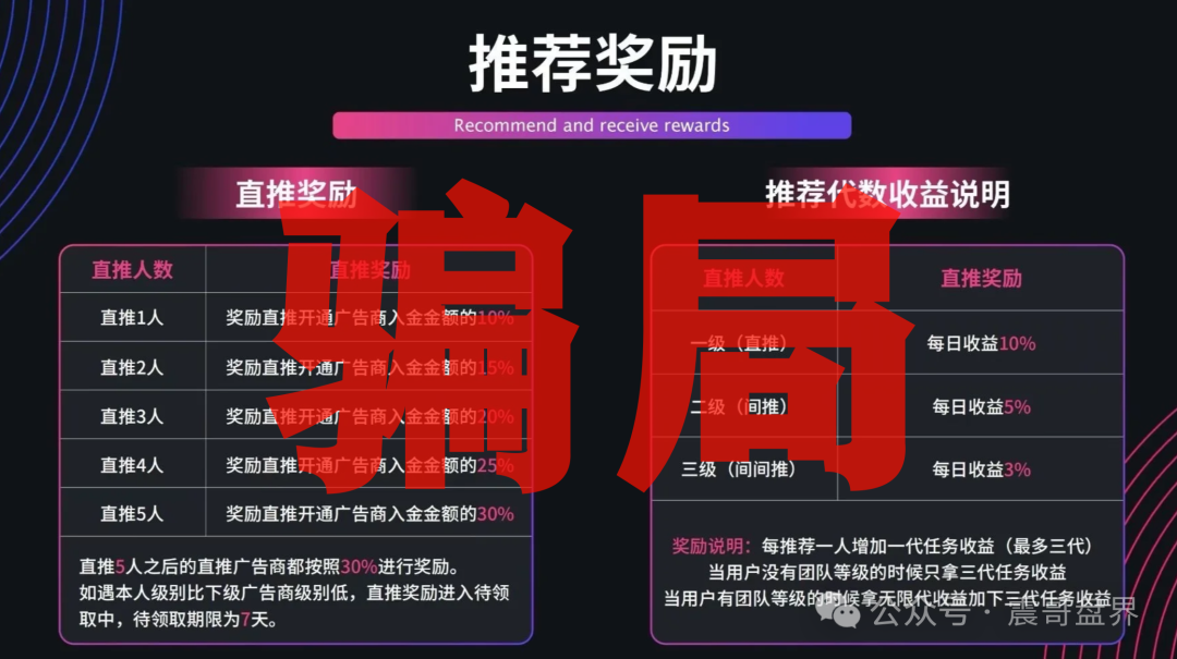 看见远离【欧贝电商OBEY】是诈骗，一号零食原班人马！