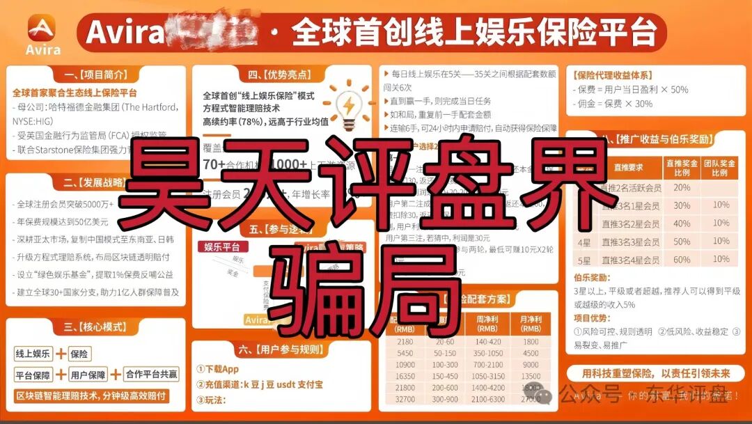 【Avira娱乐保险】资金盘骗局,已经开始单割,部分团队已经撤离,高度预警,即将崩盘跑路! 【Avira娱乐保险】资金盘骗局,已经开始单割,部分团队已经撤离,高度预警,即将崩盘跑路!