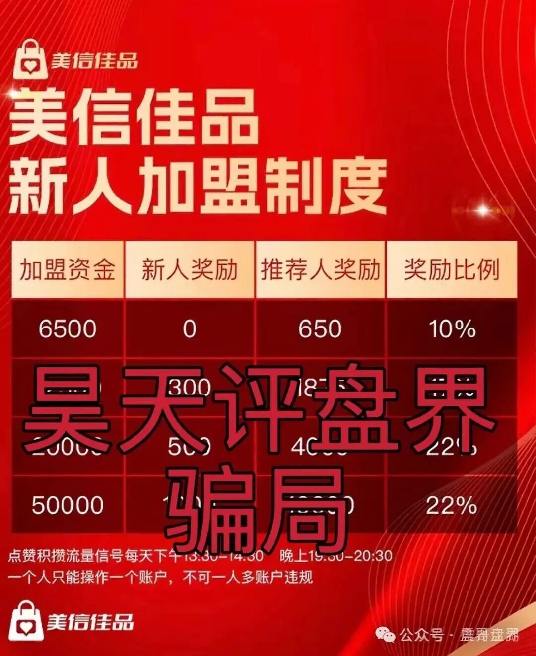 【美信佳品】是资金盘骗局，冒充电商，大量单割，即将崩盘！
