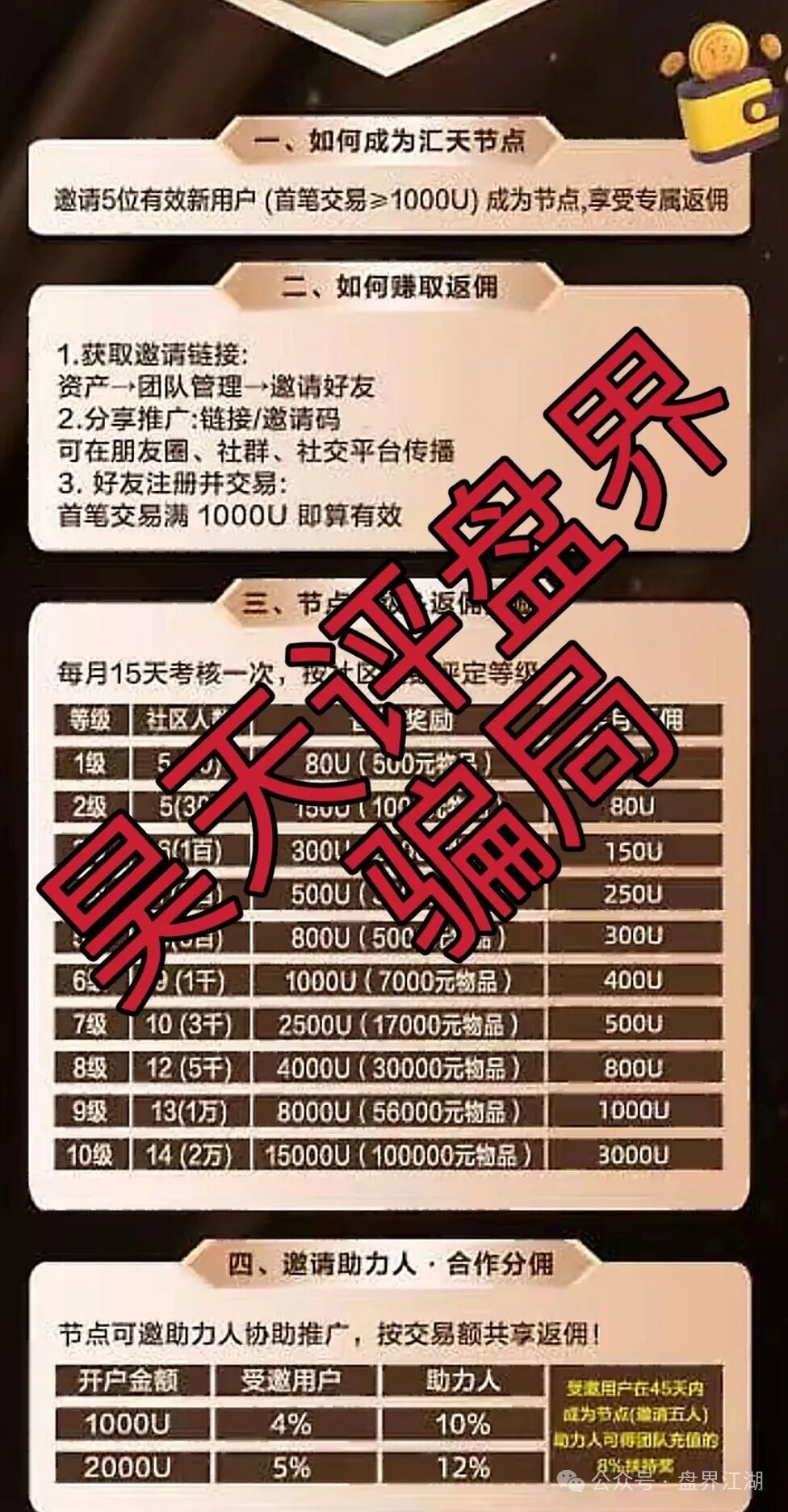 【汇天交易】资金盘骗局,3万多会员,操盘手圈钱过亿,大量单割会员,高度预警,即将崩盘跑路! 【汇天交易】资金盘骗局,3万多会员,操盘手圈钱过亿,大量单割会员,高度预警,即将崩盘跑路!