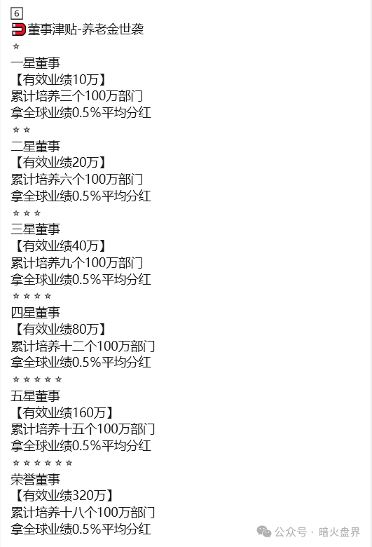 警惕“东方药林”销售模式疑似涉传,产品使用效果不好,遭多人投诉到“黑猫投诉! 警惕“东方药林”销售模式疑似涉传,产品使用效果不好,遭多人投诉到“黑猫投诉!