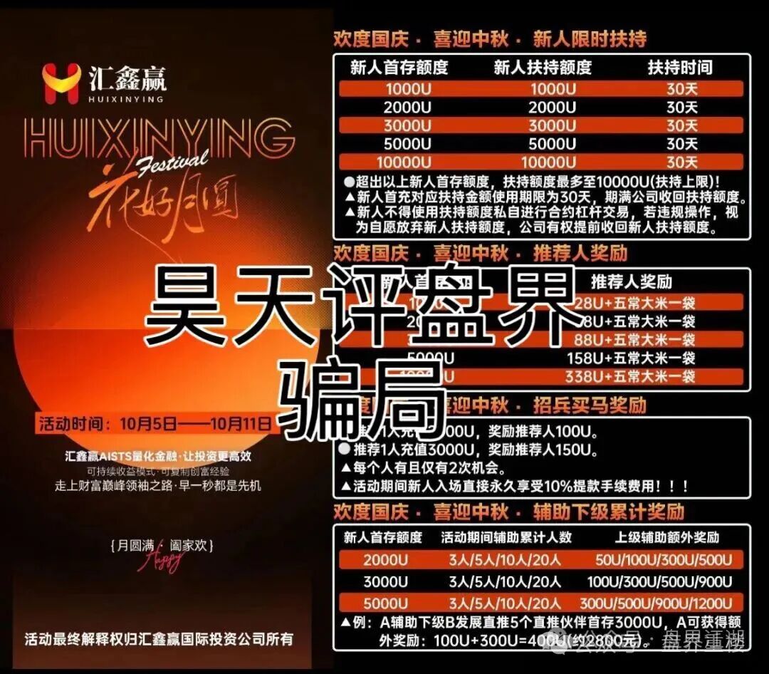 【汇鑫赢IG股票】资金盘骗局已经跑路,开始第二次单割,千万别被骗了!