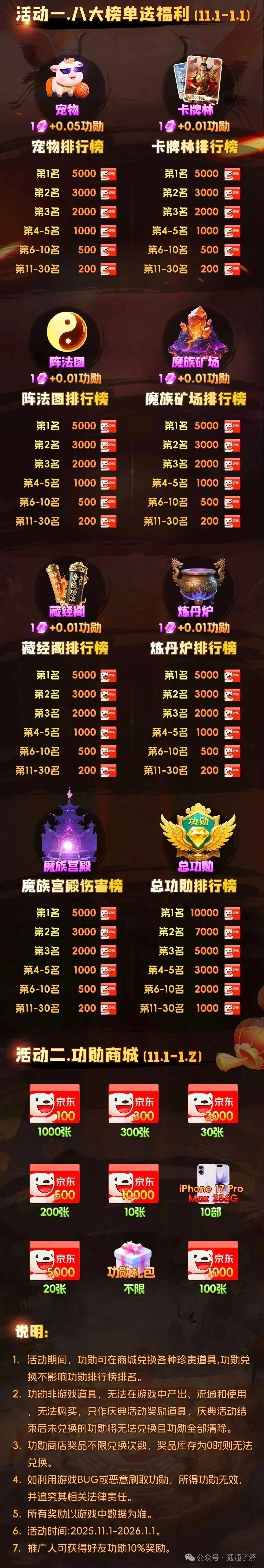 日赚3%?【米哈时代】崩盘警示:数万人或血本无归!一场精心设计的杀猪盘游