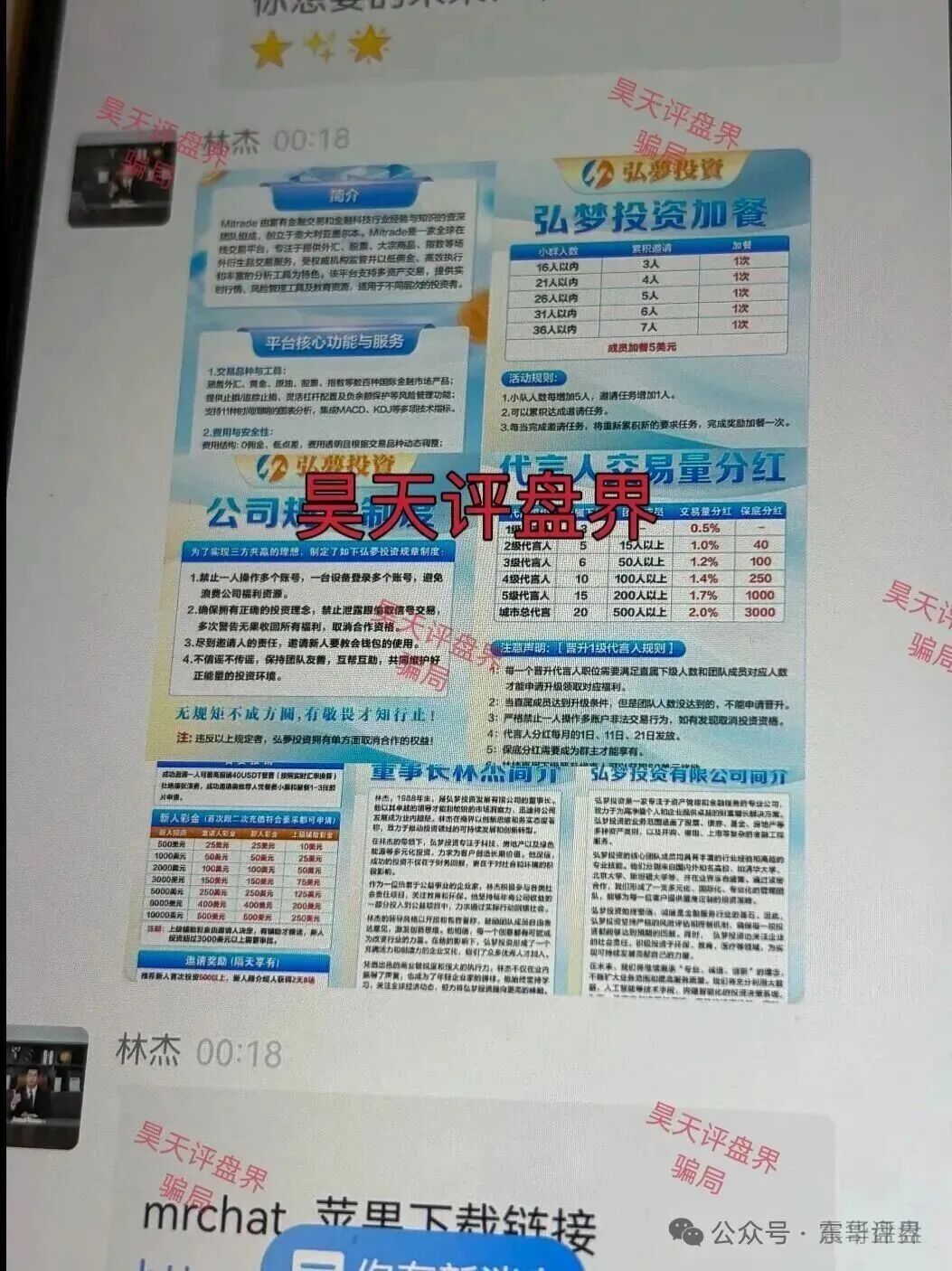 【弘梦投资(Mitrade交易所)】是资金盘骗局,看见远离,高度预警! 【弘梦投资(Mitrade交易所)】是资金盘骗局,看见远离,高度预警!