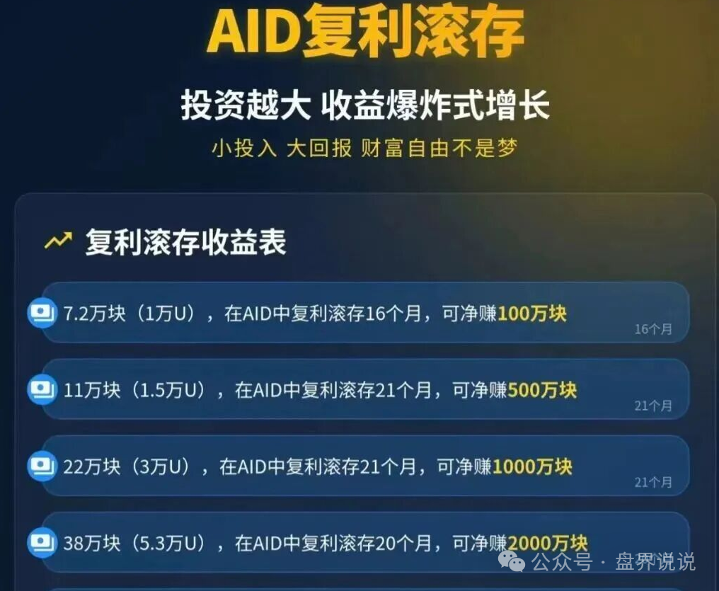 【AIDAV2质押挖矿】资金盘骗局崩盘倒计时,交易池已见底,各位小心! 【AIDAV2质押挖矿】资金盘骗局崩盘倒计时,交易池已见底,各位小心!