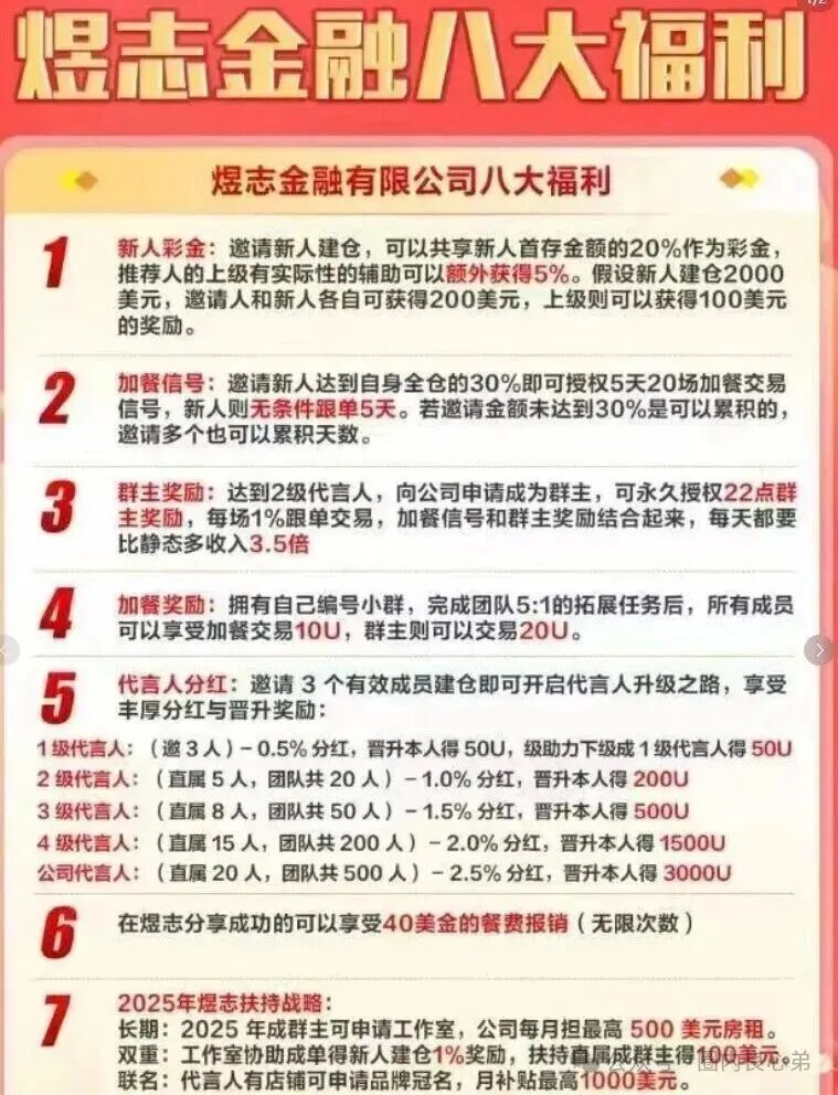 起底【HSEX煜志金融】骗局!13万会员被“精准收割”,操盘手下月跑路,高收益的诱饵里,藏着一把割向自己的刀! 起底【HSEX煜志金融】骗局!13万会员被“精准收割”,操盘手下月跑路,高收益的诱饵里,藏着一把割向自己的刀!