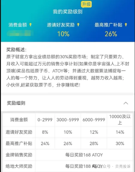 【原子币】崩盘！原子链原子币造孽还是造梦？惊天项目只是庞氏骗局！