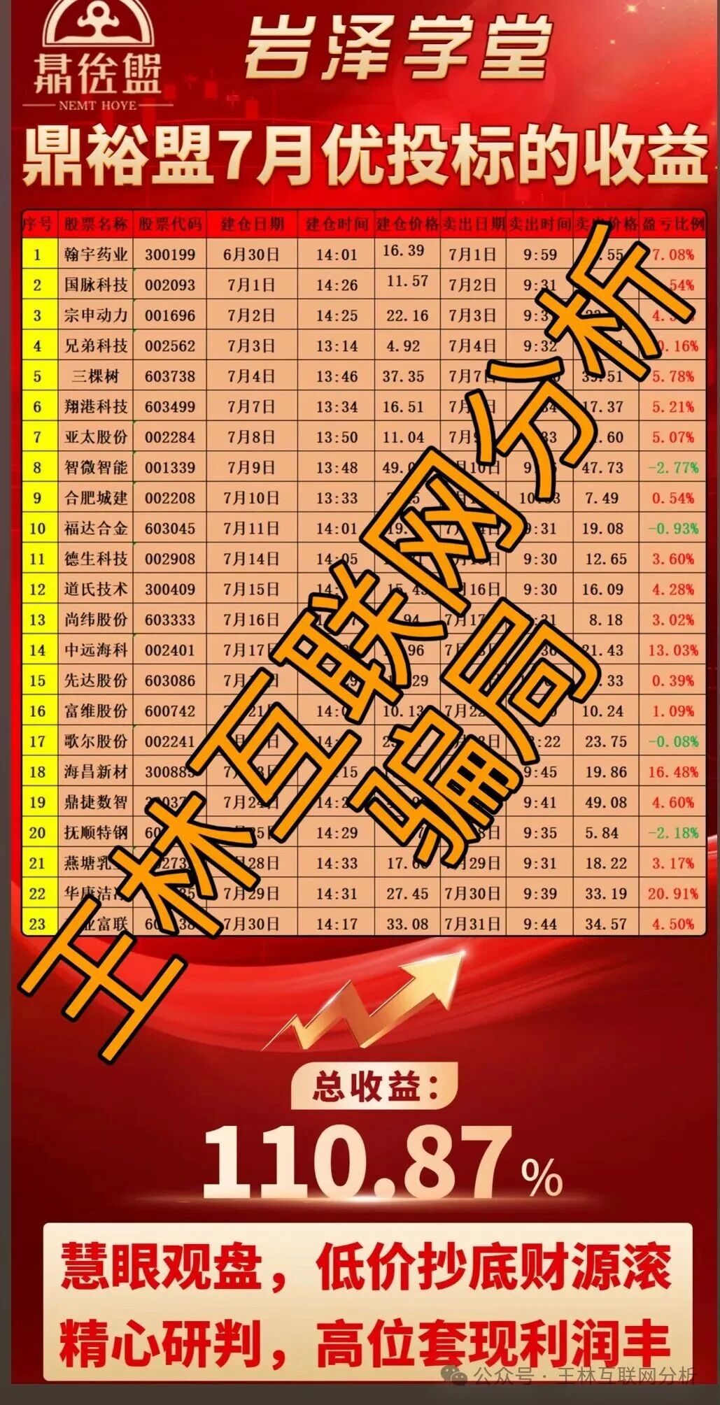 骗局曝光【合诚社,君恒国际,多元文娱,鼎裕盟,币燃交易所,微易交易所microex,安裕财富】随时可能卷钱跑路! 骗局曝光【合诚社,君恒国际,多元文娱,鼎裕盟,币燃交易所,微易交易所microex,安裕财富】随时可能卷钱跑路!