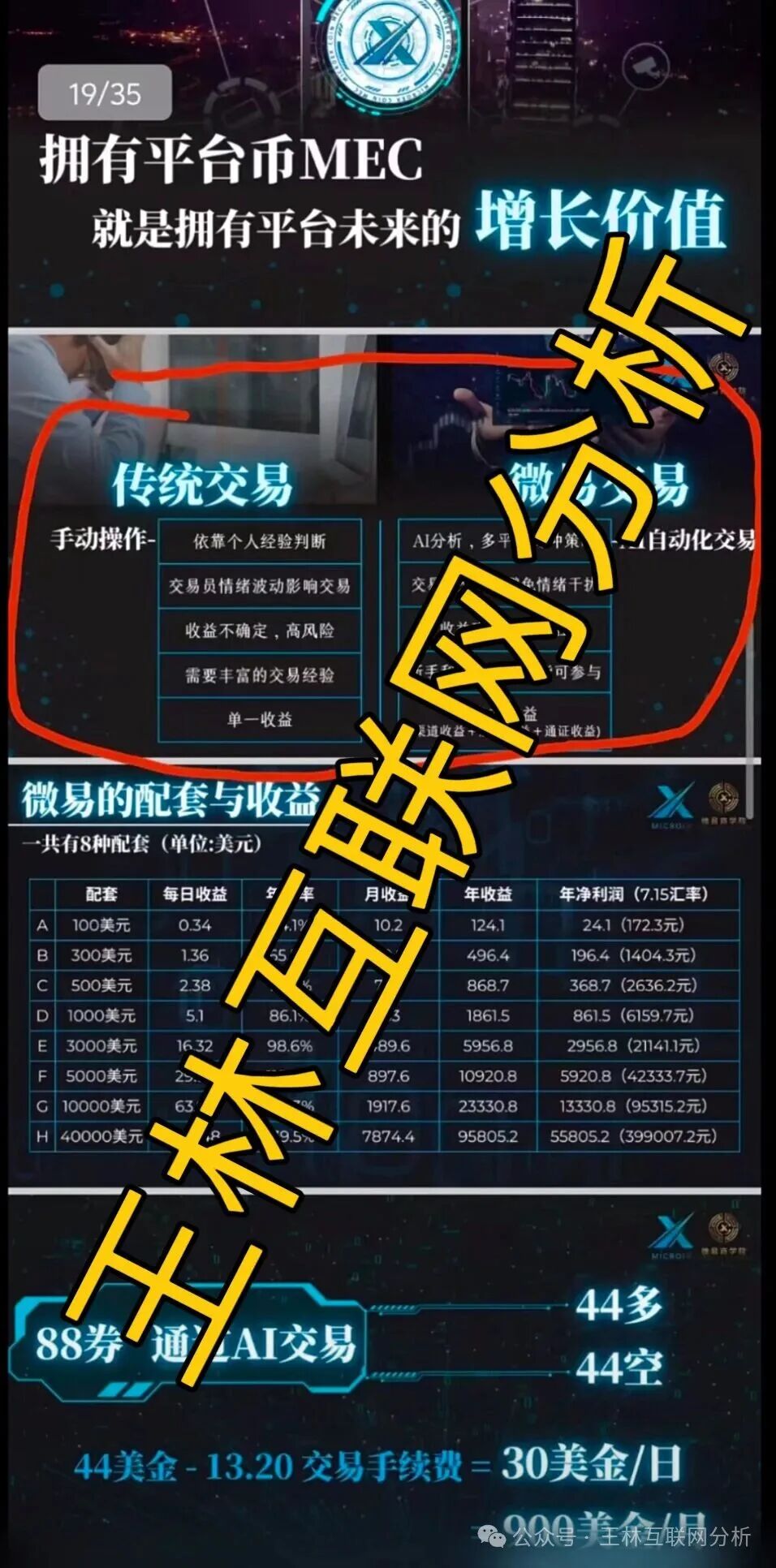 骗局曝光【合诚社,君恒国际,多元文娱,鼎裕盟,币燃交易所,微易交易所microex,安裕财富】随时可能卷钱跑路! 骗局曝光【合诚社,君恒国际,多元文娱,鼎裕盟,币燃交易所,微易交易所microex,安裕财富】随时可能卷钱跑路!