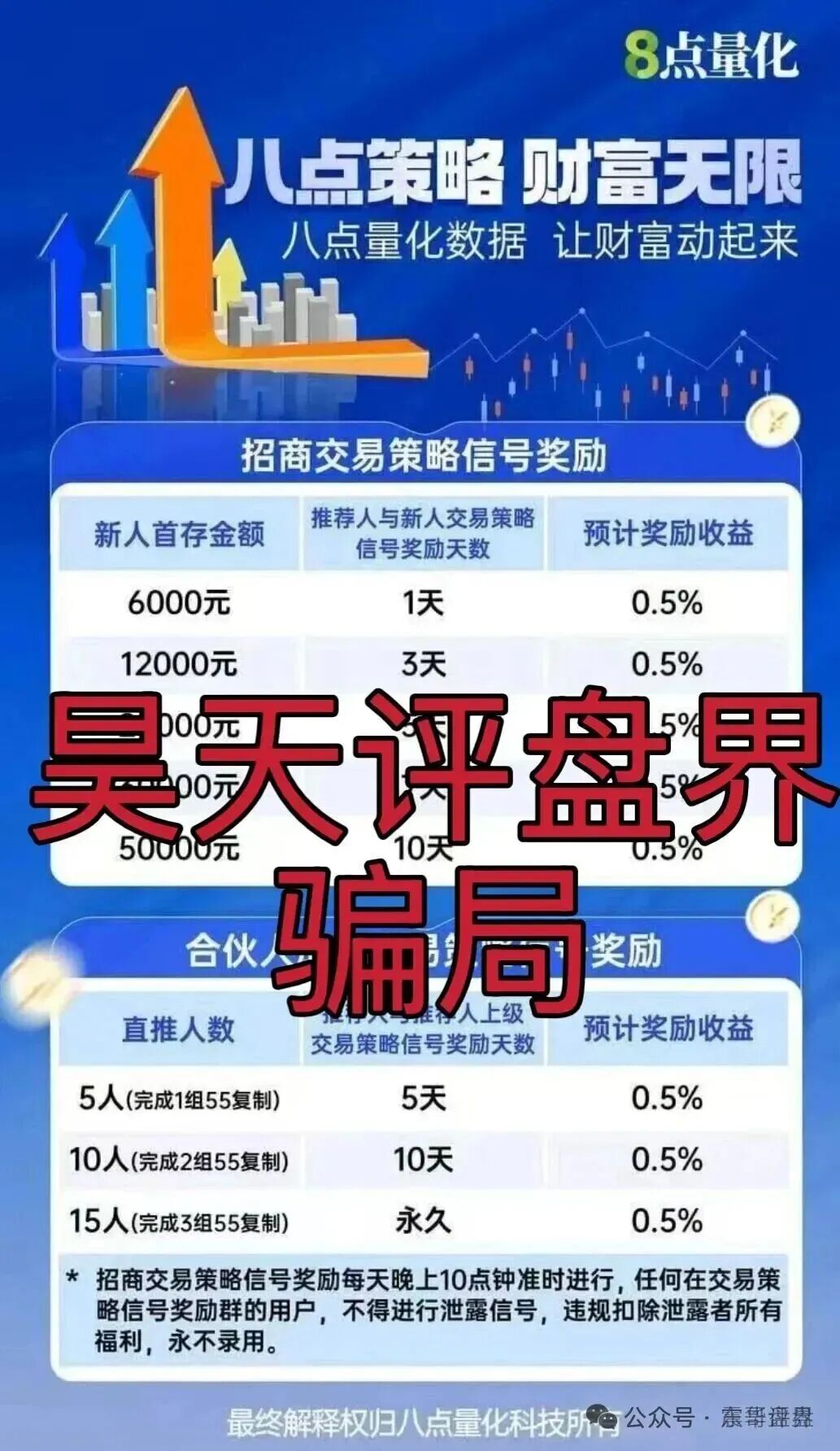 【8点量化(Sucden期货)】资金盘骗局,短命项目,抓紧远离! 【8点量化(Sucden期货)】资金盘骗局,短命项目,抓紧远离!