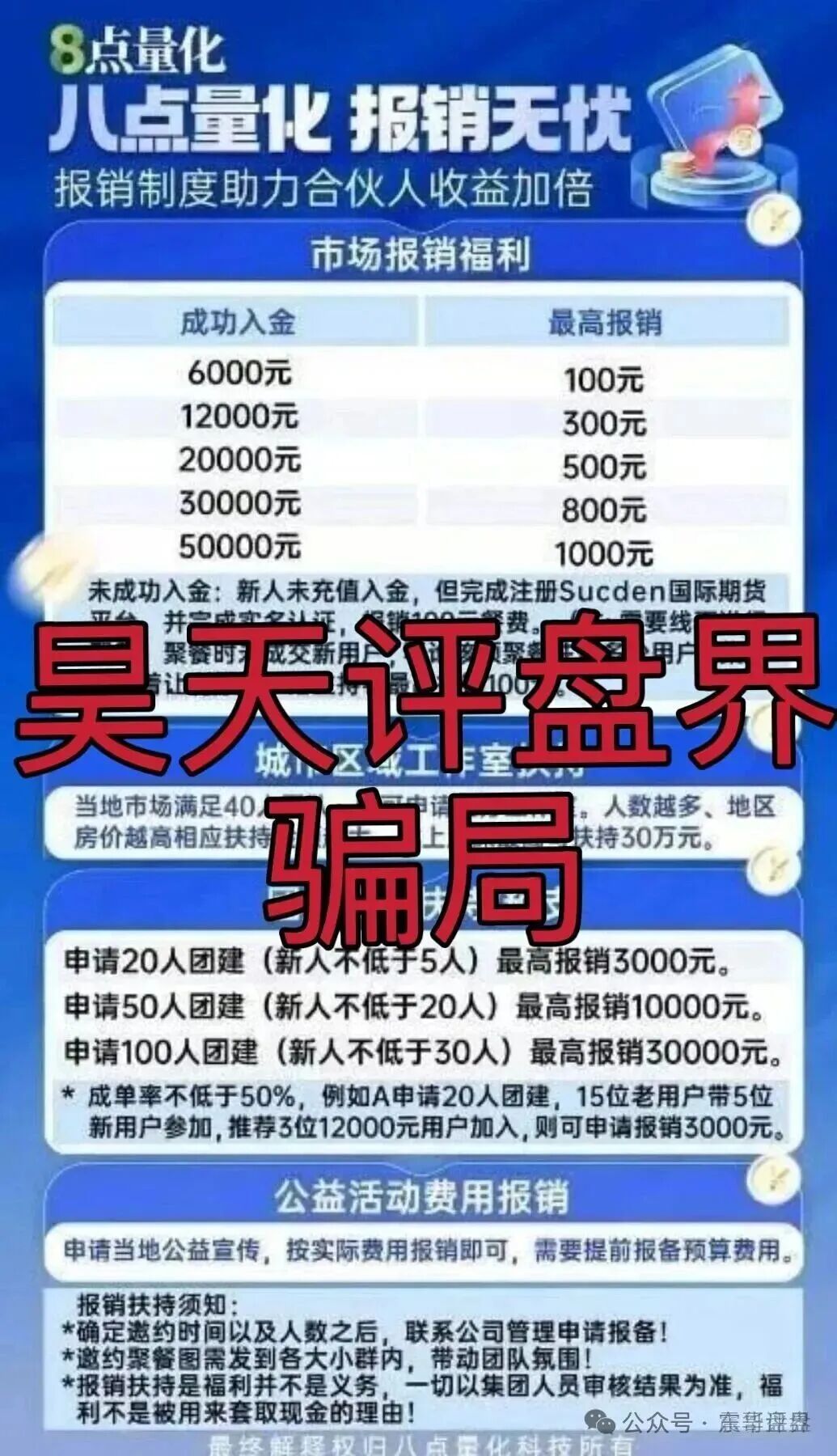 【8点量化(Sucden期货)】资金盘骗局,短命项目,抓紧远离! 【8点量化(Sucden期货)】资金盘骗局,短命项目,抓紧远离!
