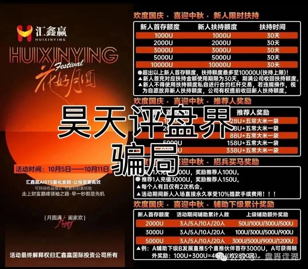【汇鑫赢IG】股票资金盘骗局已经跑路，警惕二次收割！