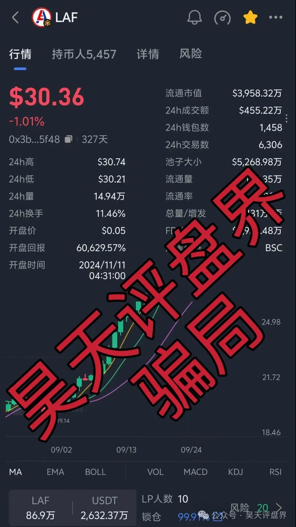 【曝光】这几天已经崩盘跑路和即将崩盘跑路的各种资金盘骗局