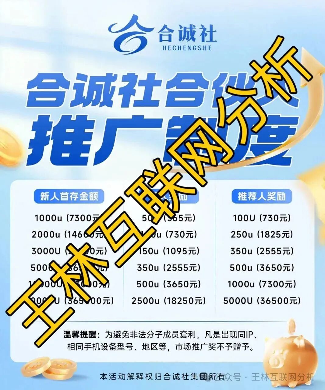 10月19日骗局曝光【高通芯动力，合诚社，安裕财富】随时可能卷钱跑路！