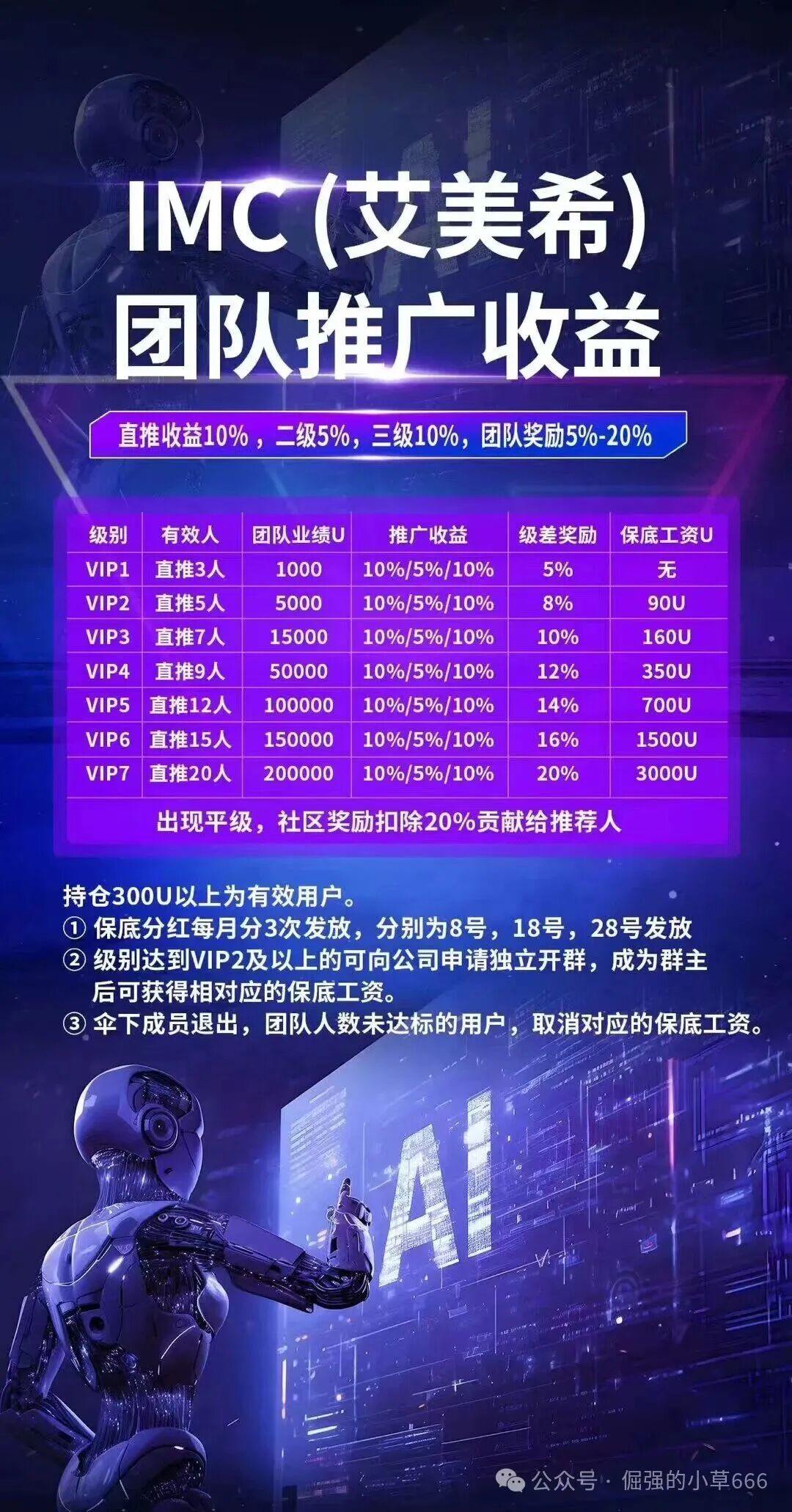 【IMC艾美希】刚上线就送188？别信！已被盯上，或为下一个“美光”式跑路盘！
