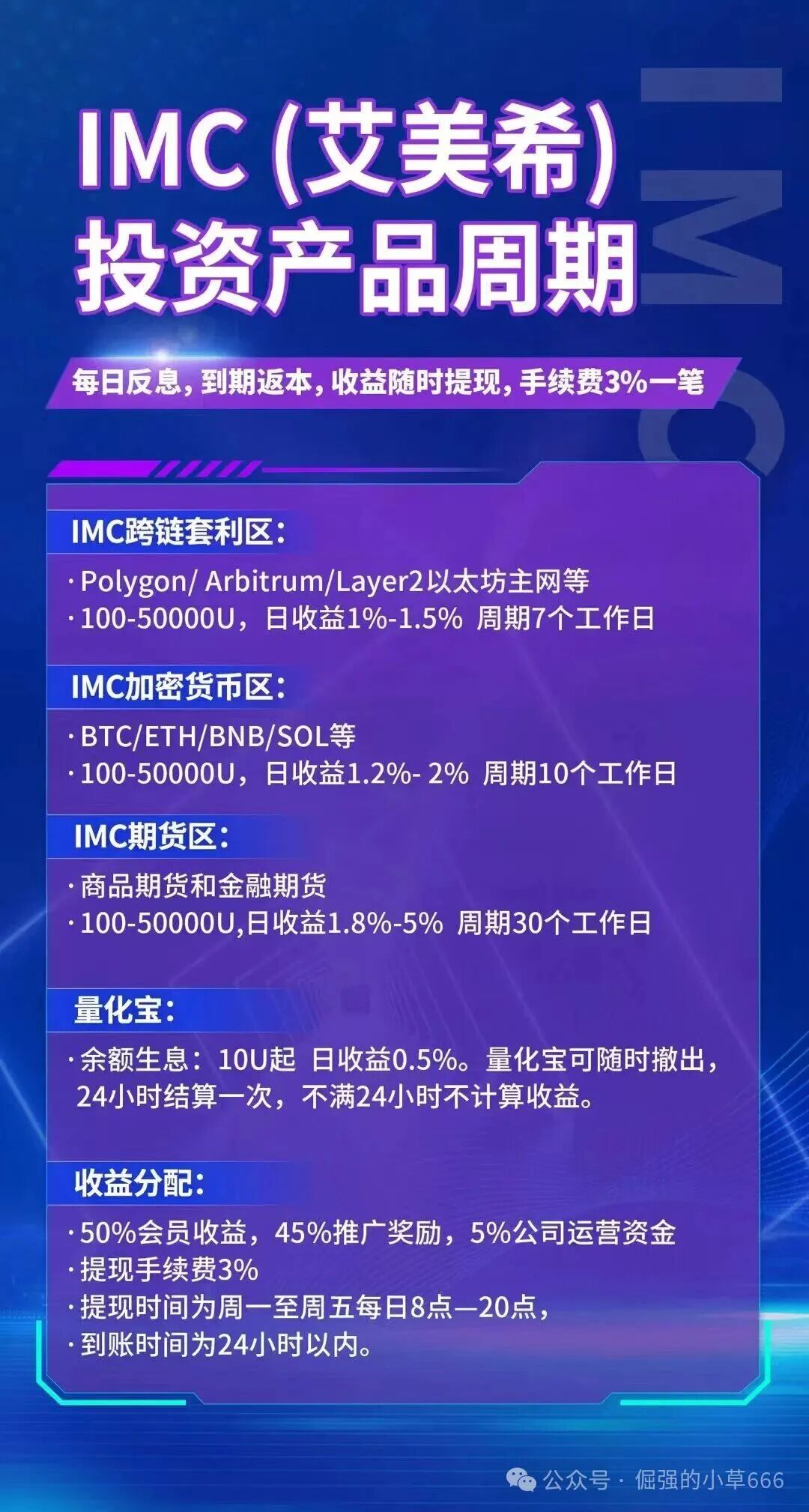 【IMC艾美希】刚上线就送188？别信！已被盯上，或为下一个“美光”式跑路盘！