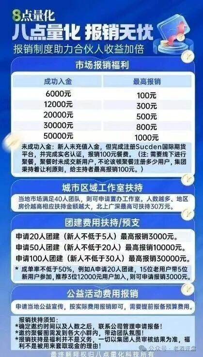警惕！【8点量化】股票跟单，实为境外资金盘，即将崩盘跑路！