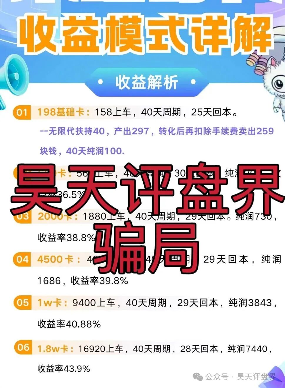 【曝光】这几天已经崩盘跑路和即将崩盘跑路的各种资金盘骗局！