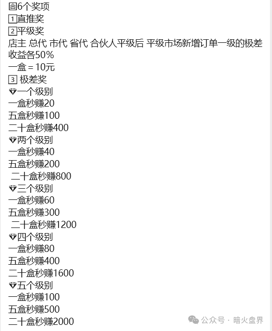 警惕【东方药林】销售模式疑似涉传，产品使用效果不好，遭多人投诉到“黑猫投诉”！