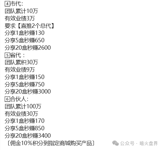 警惕【东方药林】销售模式疑似涉传，产品使用效果不好，遭多人投诉到“黑猫投诉”！
