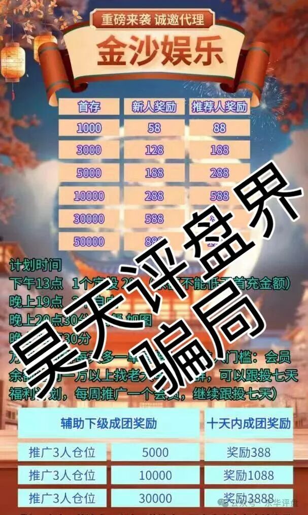 【金沙娱乐】骗局，部分团队已经撤离，高度预警，即将崩盘跑路！