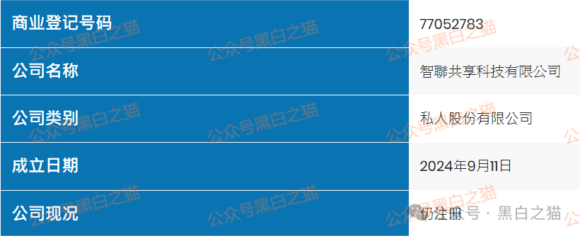 资金盘|“智联出行”虚拟币涉诈盘,碰瓷概念,团队长工作室在国内蔓延...... 资金盘|“智联出行”虚拟币涉诈盘,碰瓷概念,团队长工作室在国内蔓延......