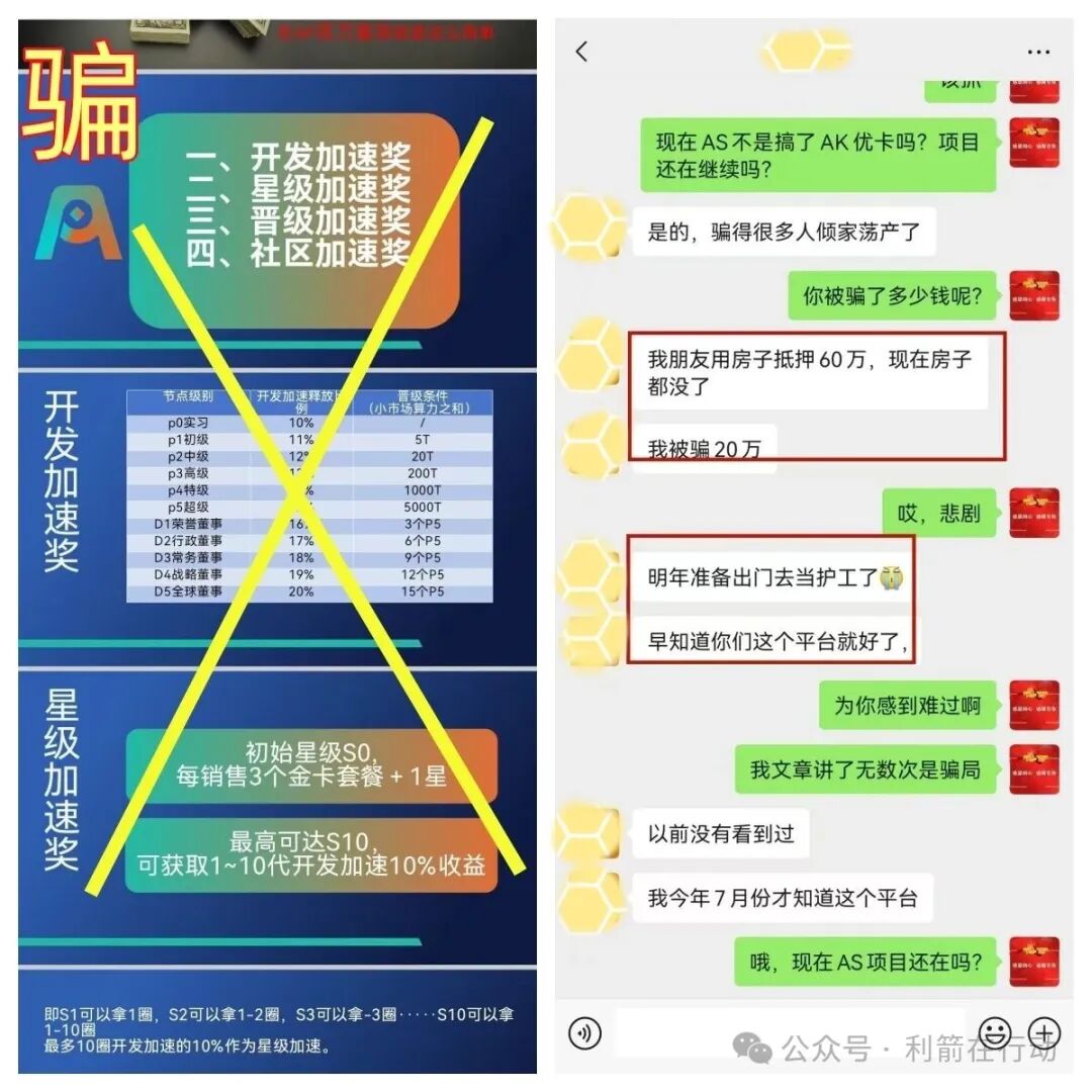 【秦皇岛平债,AP优卡,益慈善,远景未来】这几个项目都是骗局,赶紧远离,别上当! 【秦皇岛平债,AP优卡,益慈善,远景未来】这几个项目都是骗局,赶紧远离,别上当!