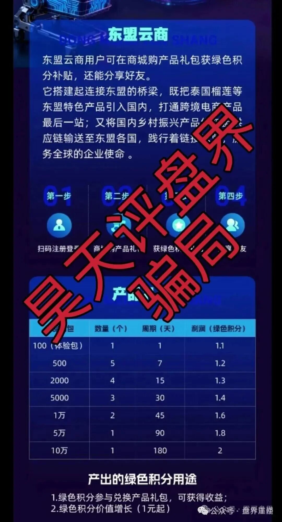 【东盟云商】分红类资金盘骗局，泡沫巨大，跟“唯遗”一样直接拔网线跑路，高度预警，即将崩盘跑路！