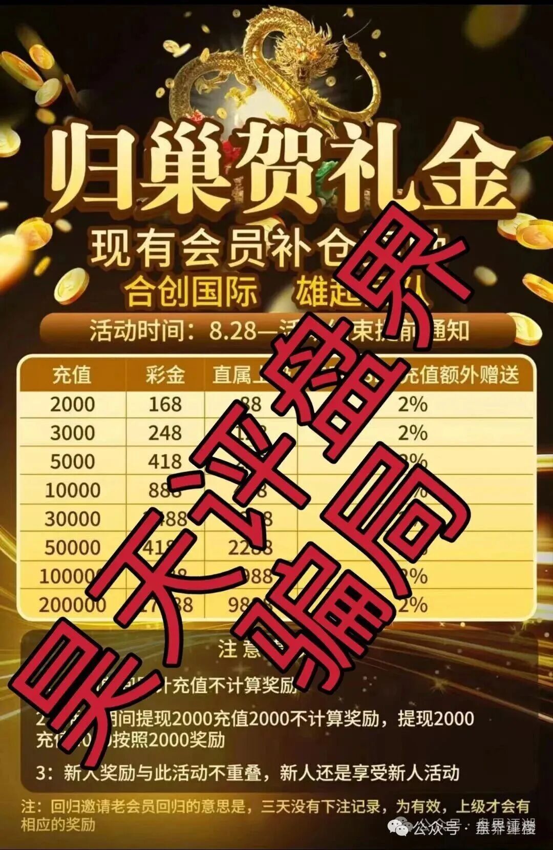 【合创国际】彩票带单类资金盘骗局,大量单割,即将崩盘… 【合创国际】彩票带单类资金盘骗局,大量单割,即将崩盘…