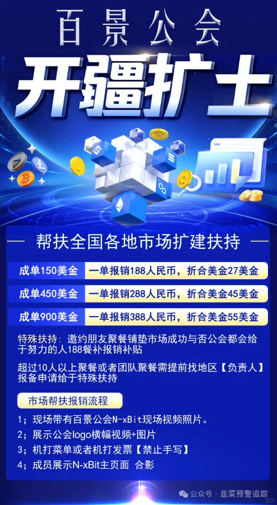 【香港火星智能科技，腾晖数据，HGGC投资，百景公会，凤凰潮】近期高风险的几个资金盘诈骗，尽快远离小心血本无归！
