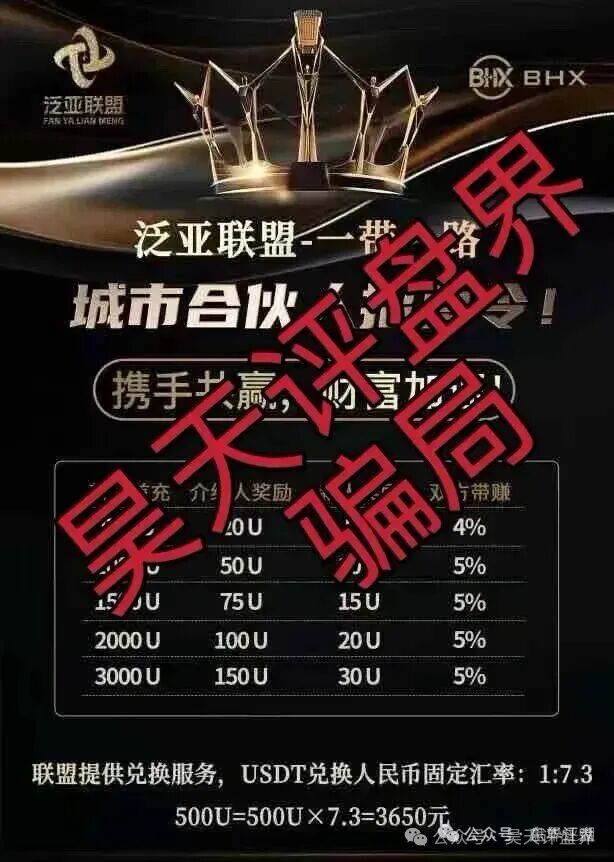 【曝光】11月最近几天已经跑路和马上崩盘跑路的各种资金盘骗局! 【曝光】11月最近几天已经跑路和马上崩盘跑路的各种资金盘骗局!