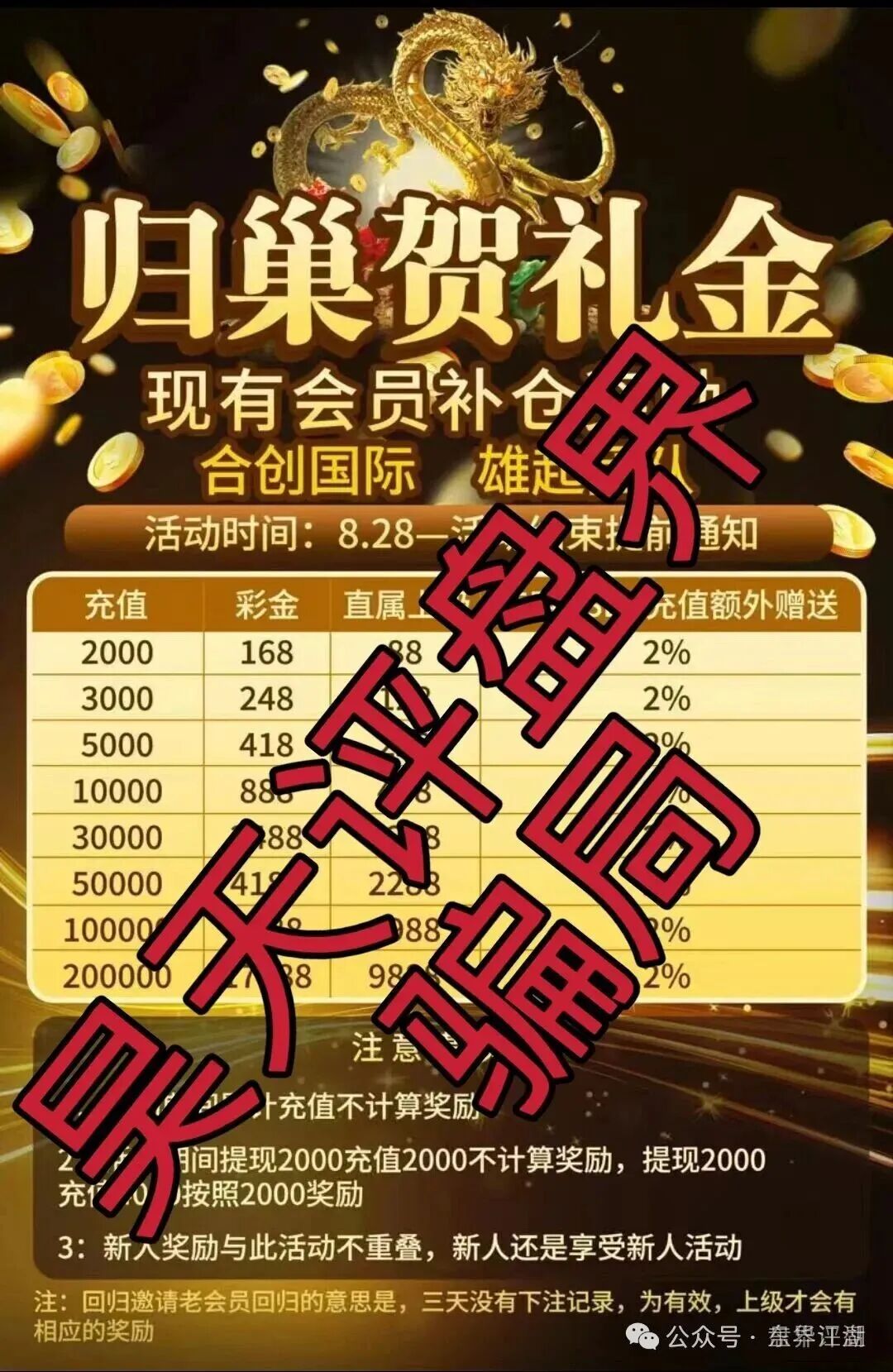 【合创国际】彩票带单类资金盘骗局,大量单割会员,高度预警,即将崩盘跑路… 【合创国际】彩票带单类资金盘骗局,大量单割会员,高度预警,即将崩盘跑路…