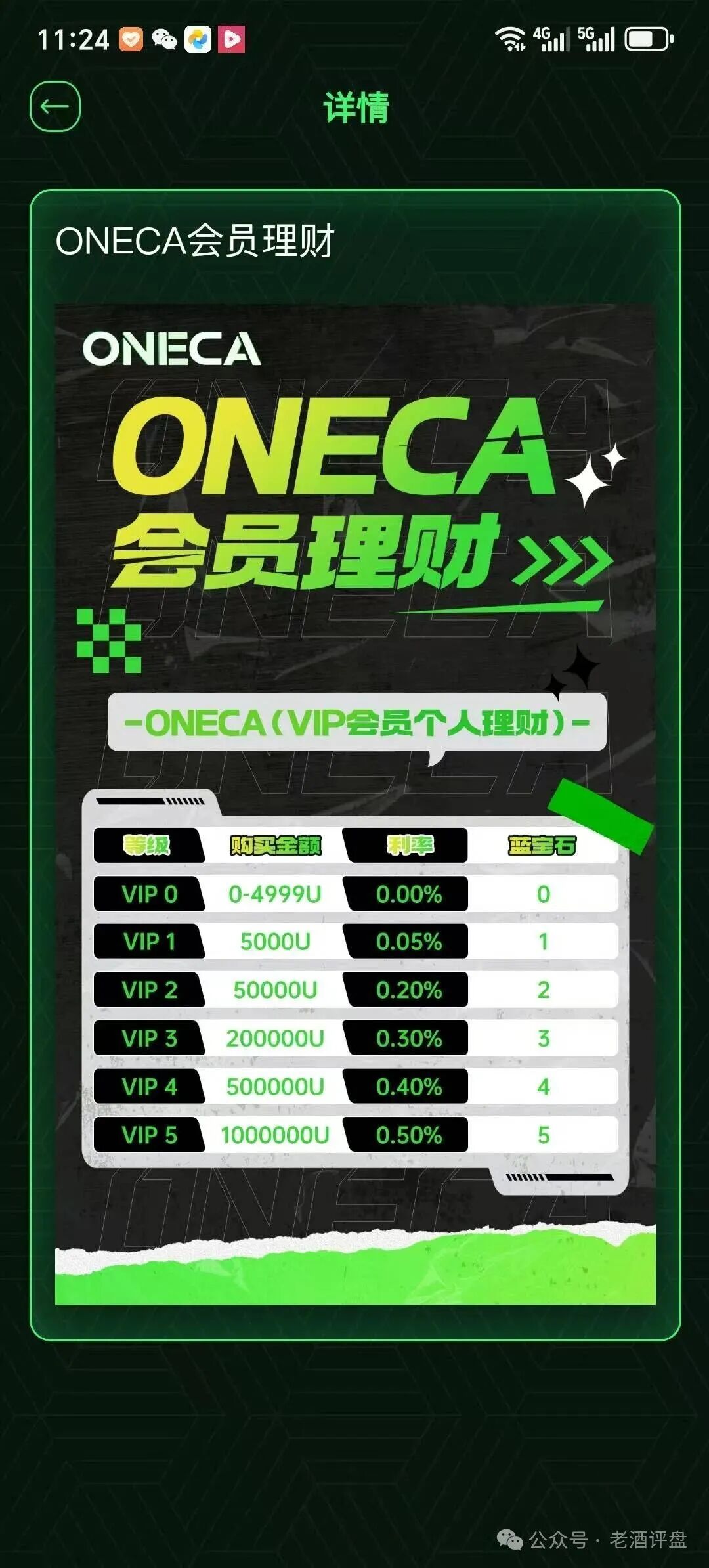 【旺卡Oneca】资金盘项目已进入中尾期，即将收割，崩盘跑路在即！