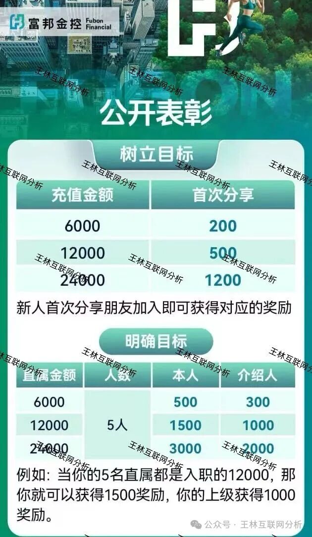 骗局曝光【HKMEX交易所,鑫合盛,富邦金控】随时可能卷钱跑路! 骗局曝光【HKMEX交易所,鑫合盛,富邦金控】随时可能卷钱跑路!