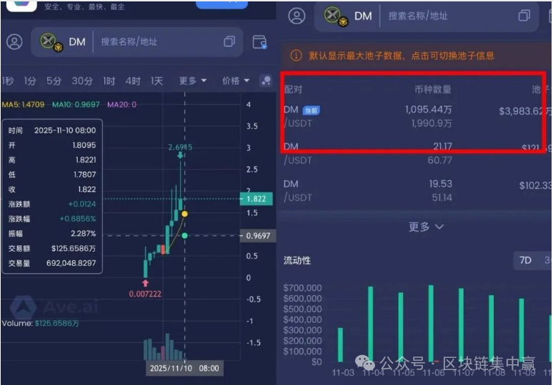 【永恒协议DM】缅北诈骗园区的“区块链新衣”,正在上演最后疯狂! 【永恒协议DM】缅北诈骗园区的“区块链新衣”,正在上演最后疯狂!