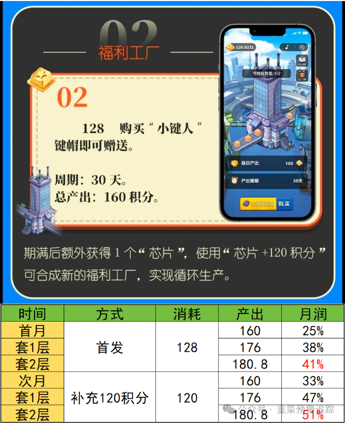 【曝光】紧急避雷【中国数贸CDTT,泛亚联盟,链圈2.0,小小的妖怪,金睿控股】这些高风险资金盘项目全都是坑,千万别碰! 【曝光】紧急避雷【中国数贸CDTT,泛亚联盟,链圈2.0,小小的妖怪,金睿控股】这些高风险资金盘项目全都是坑,千万别碰!