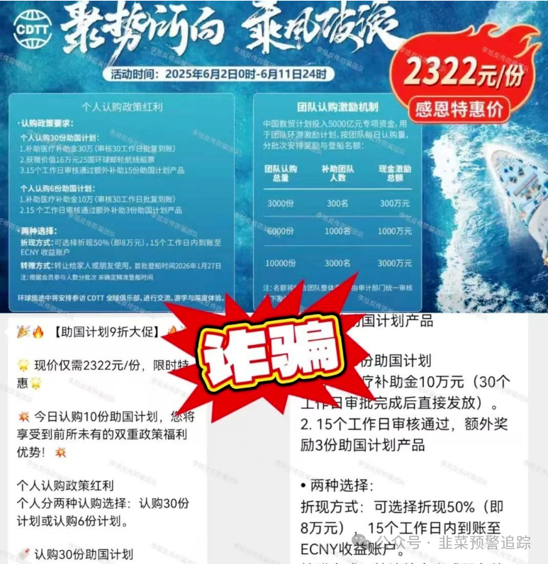 【曝光】紧急避雷【中国数贸CDTT,泛亚联盟,链圈2.0,小小的妖怪,金睿控股】这些高风险资金盘项目全都是坑,千万别碰! 【曝光】紧急避雷【中国数贸CDTT,泛亚联盟,链圈2.0,小小的妖怪,金睿控股】这些高风险资金盘项目全都是坑,千万别碰!