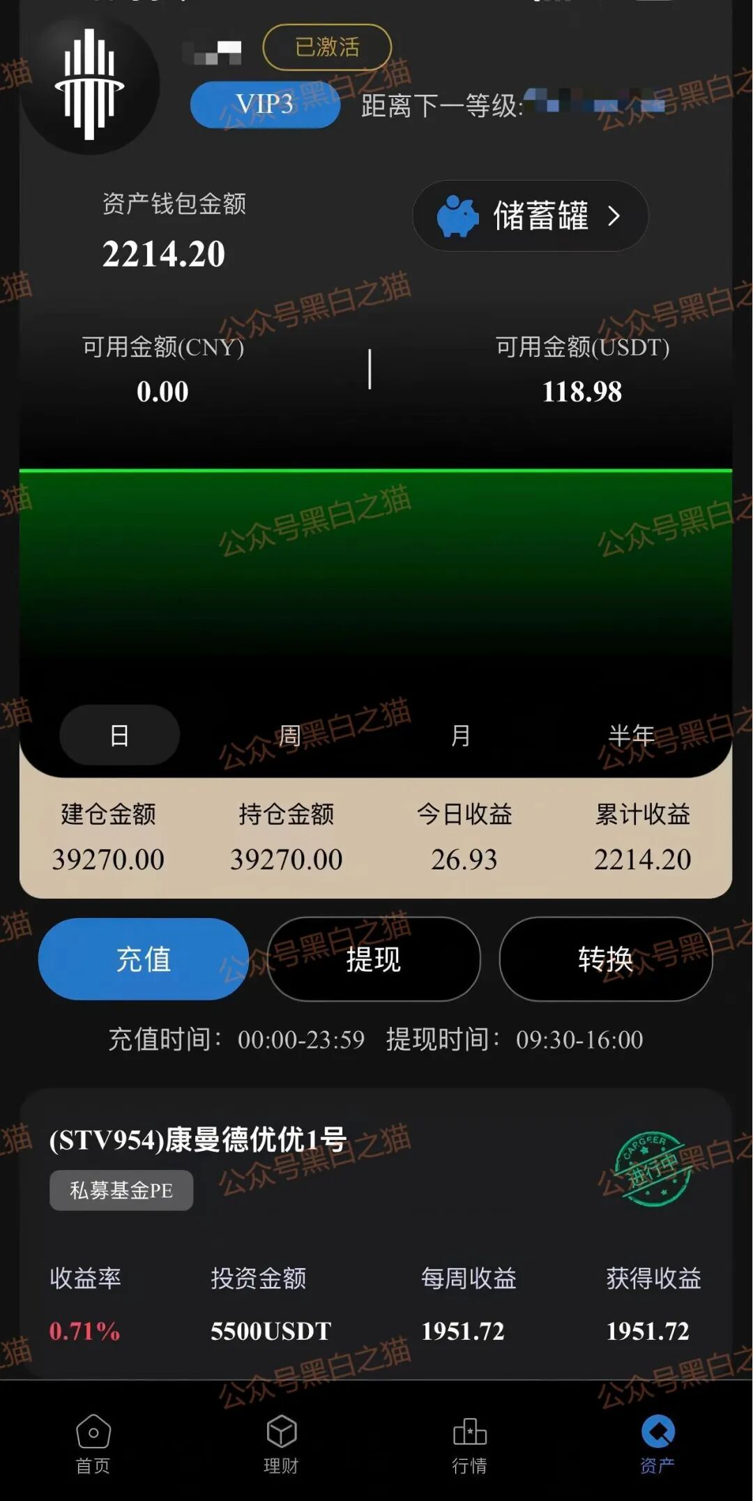 资金盘|假冒新加坡政府“GIC”基金,欺诈国内人参与虚拟币投资,请远离避免被洗劫一空...... 资金盘|假冒新加坡政府“GIC”基金,欺诈国内人参与虚拟币投资,请远离避免被洗劫一空......