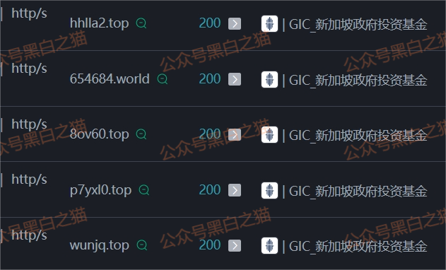 资金盘|假冒新加坡政府“GIC”基金,欺诈国内人参与虚拟币投资,请远离避免被洗劫一空...... 资金盘|假冒新加坡政府“GIC”基金,欺诈国内人参与虚拟币投资,请远离避免被洗劫一空......