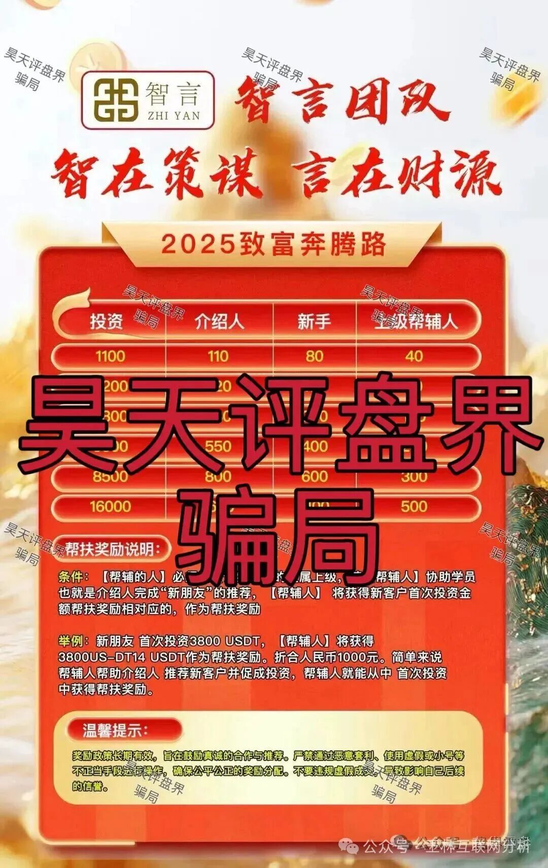 骗局曝光【智言团队,百汇通公会,泛亚联盟】随时可能卷钱跑路! 骗局曝光【智言团队,百汇通公会,泛亚联盟】随时可能卷钱跑路!