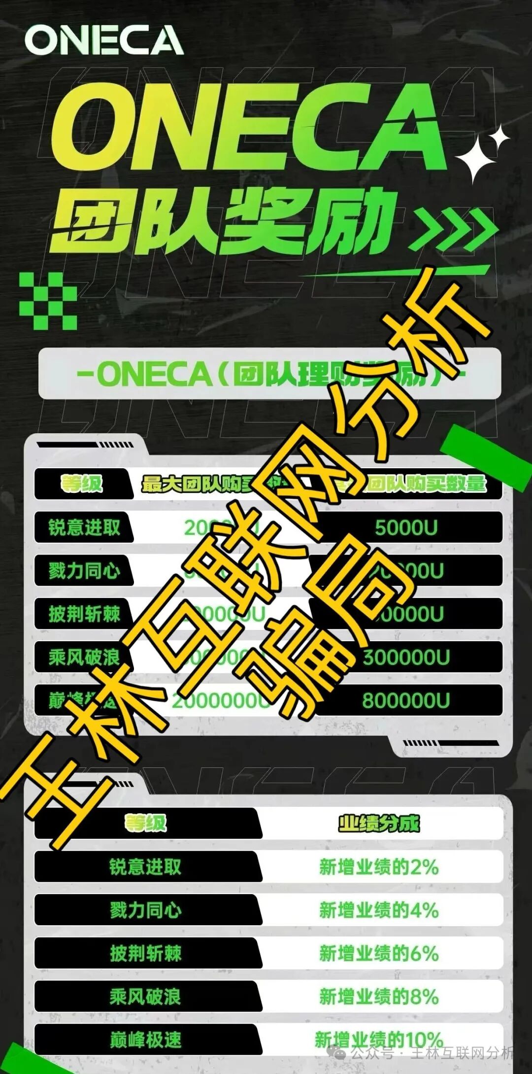 骗局曝光【旺卡,澳门辉煌火炬联盟,九彩X鲜】随时可能卷钱跑路! 骗局曝光【旺卡,澳门辉煌火炬联盟,九彩X鲜】随时可能卷钱跑路!