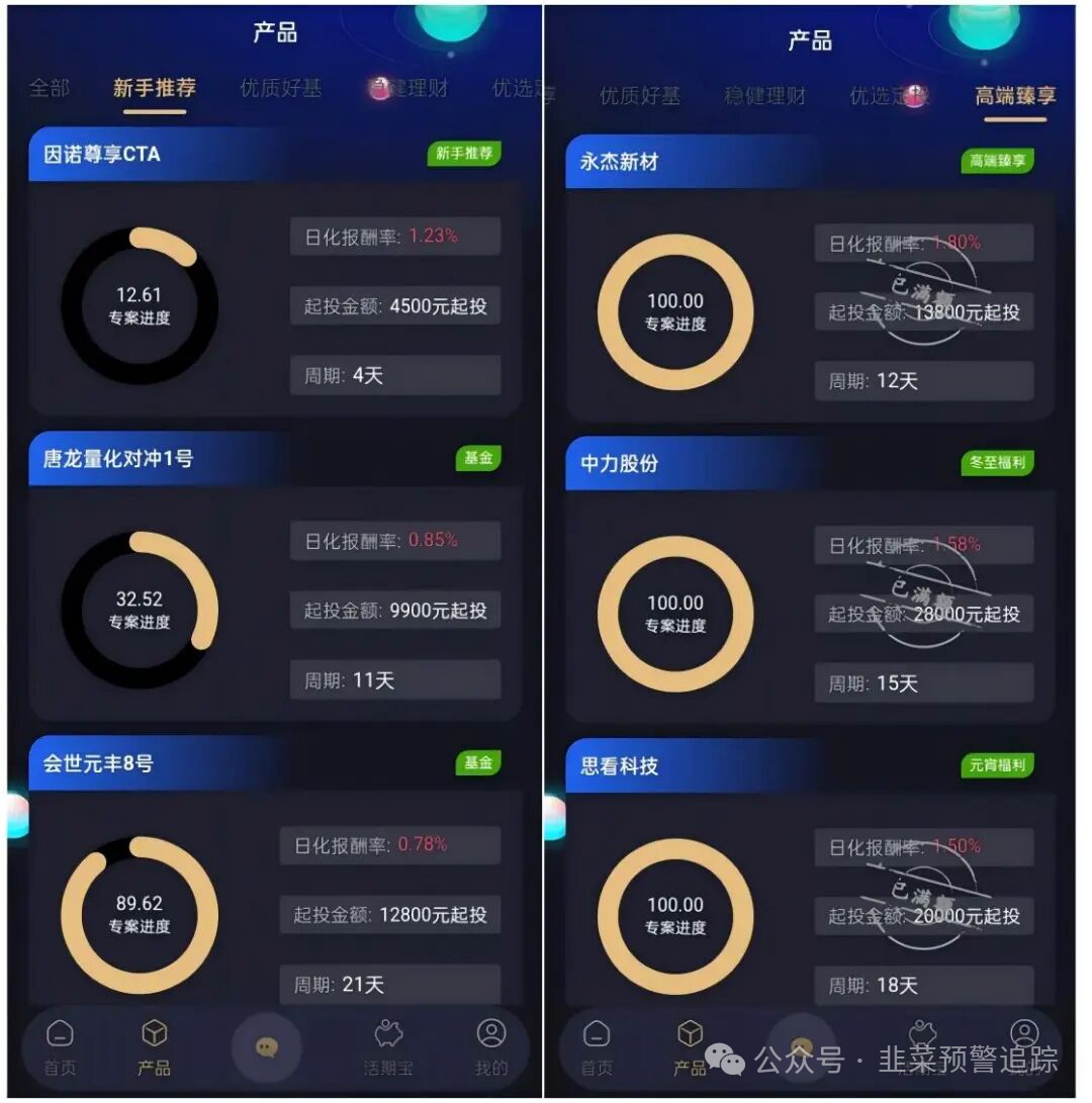 【曝光】鑫合盛,HKMEX,丝路之舟,丝路之舟,富途优配,近期已崩盘和即将出事的资金盘项目,赶紧远离! 【曝光】鑫合盛,HKMEX,丝路之舟,丝路之舟,富途优配,近期已崩盘和即将出事的资金盘项目,赶紧远离!