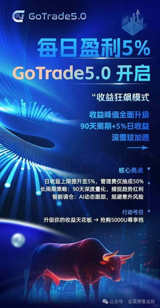 警惕资金盘陷阱【100X Labs,樱桃协议,World,ARK方舟,GoTrade5.0】参与即被割! 警惕资金盘陷阱【100X Labs,樱桃协议,World,ARK方舟,GoTrade5.0】参与即被割!